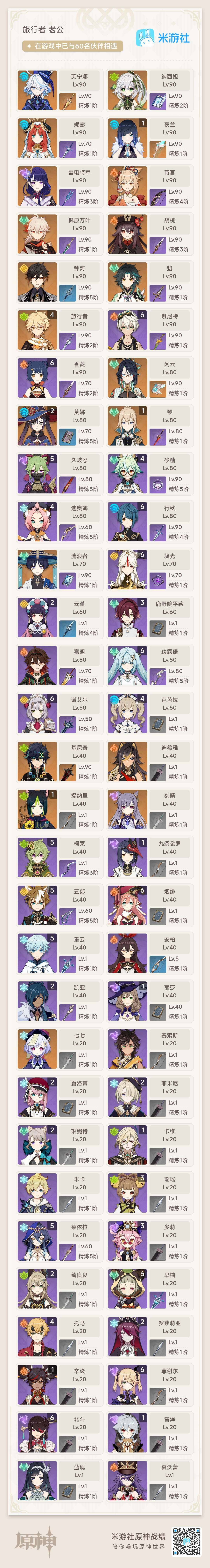 YSEY34846原神账号详情图4 YSEY34846原神账号详情图4