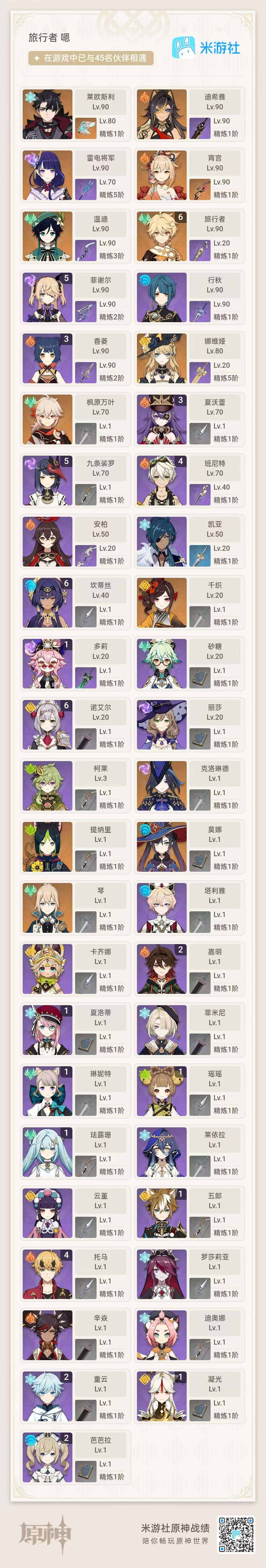 YSEY34847原神账号详情图4 YSEY34847原神账号详情图4