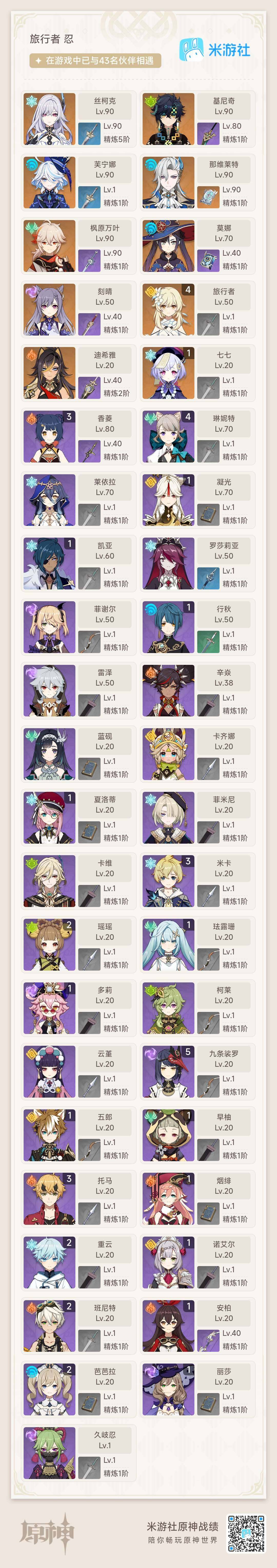 YSEY34844原神账号详情图3 YSEY34844原神账号详情图3