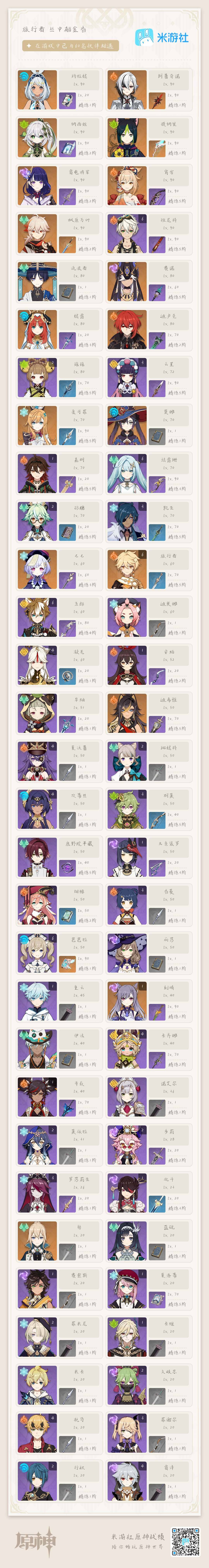 YSEY34864原神账号详情图5 YSEY34864原神账号详情图5