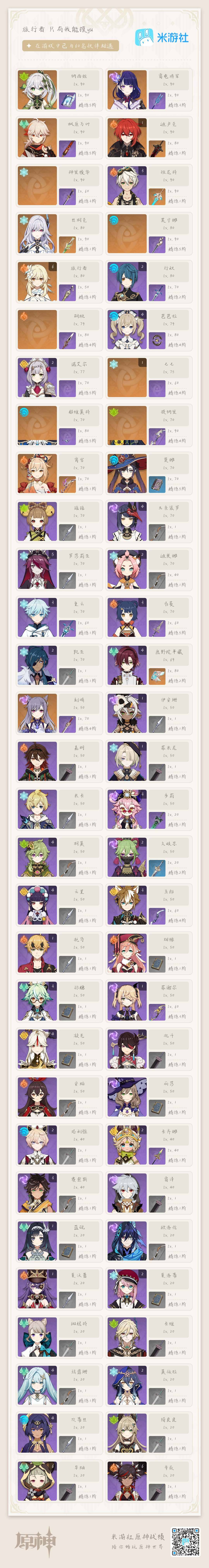YSEY34868原神账号详情图6 YSEY34868原神账号详情图6