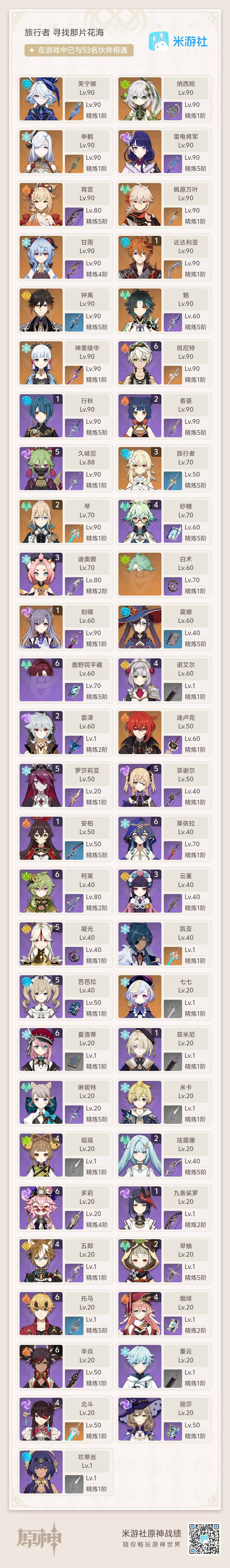 YSEY34855原神账号详情图8 YSEY34855原神账号详情图8