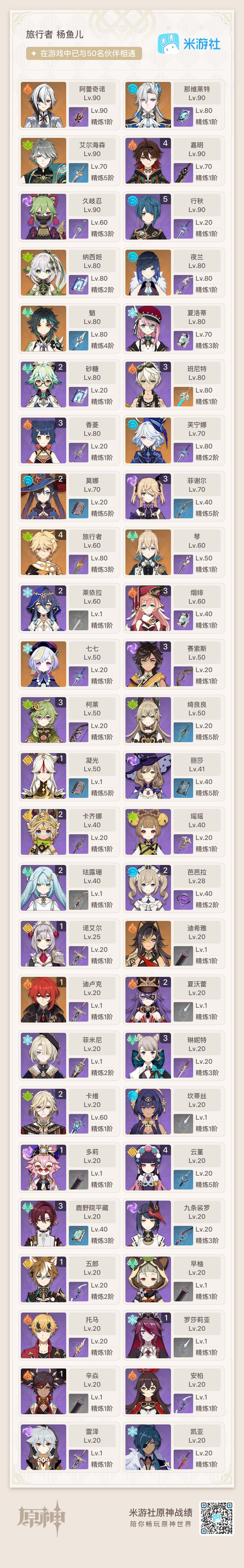 YSEY34857原神账号详情图3