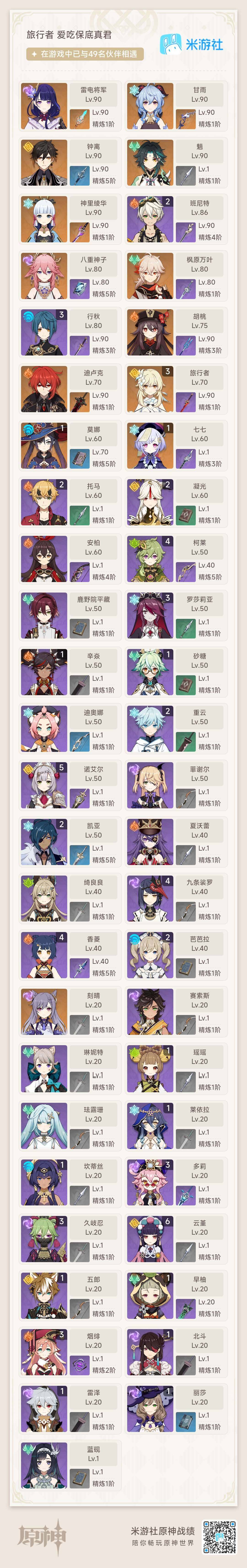 YSEY34890原神账号详情图3 YSEY34890原神账号详情图3