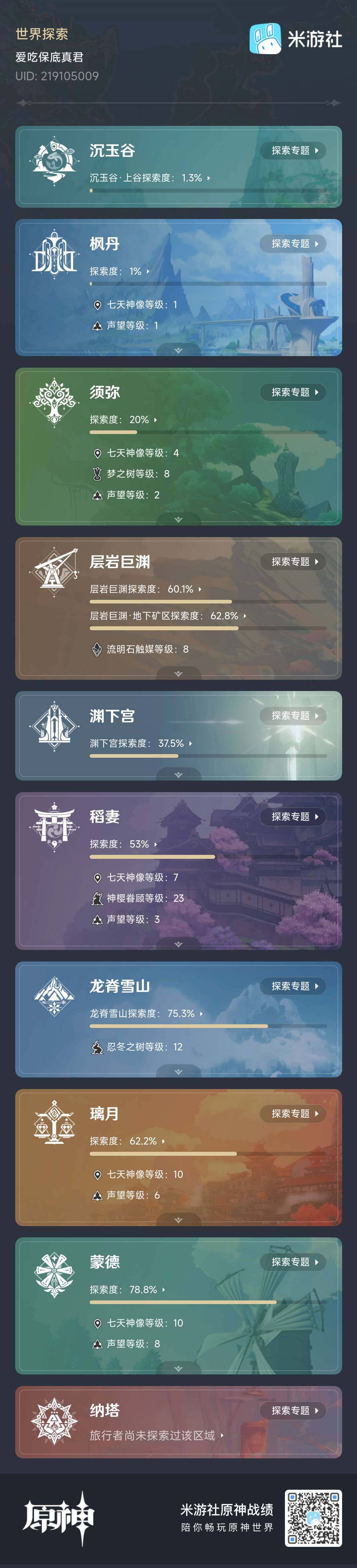 YSEY34890原神账号详情图4 YSEY34890原神账号详情图4