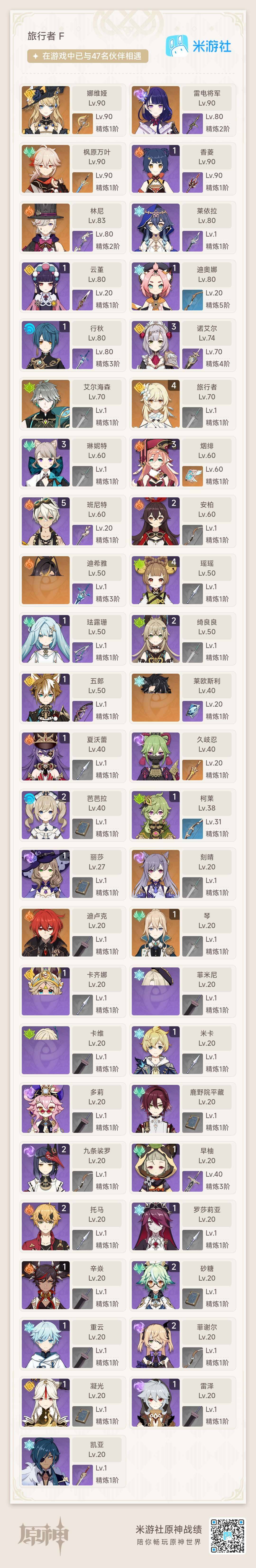 YSEY34891原神账号详情图3 YSEY34891原神账号详情图3