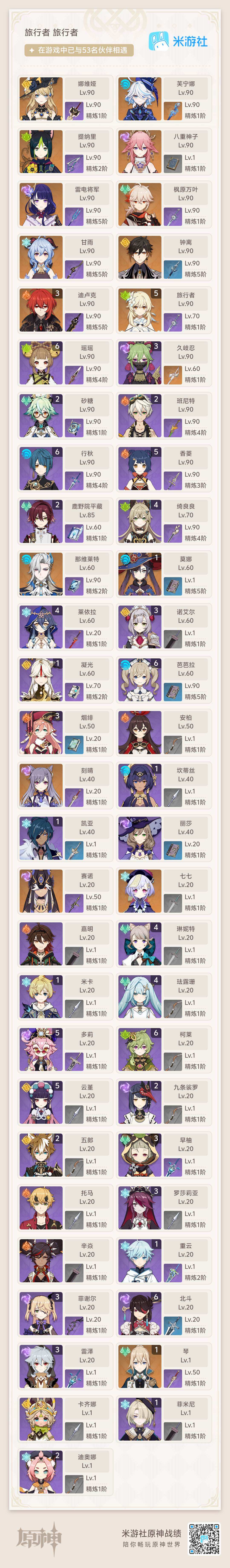 YSEY34894原神账号详情图5 YSEY34894原神账号详情图5