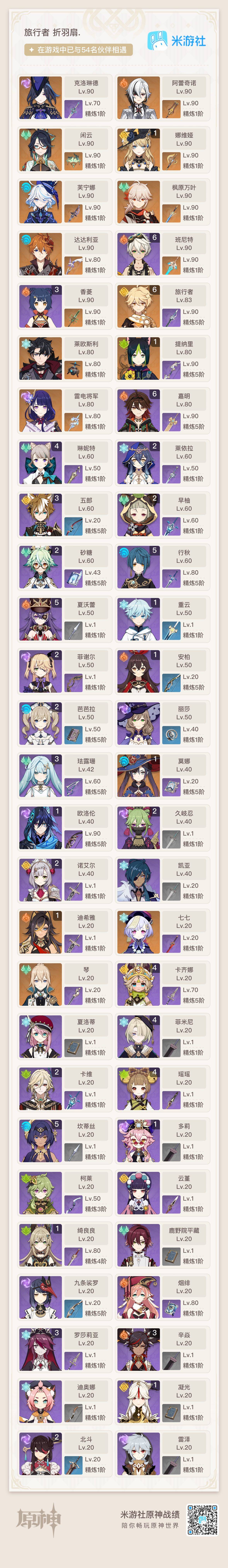 YSEY34893原神账号详情图11 YSEY34893原神账号详情图11