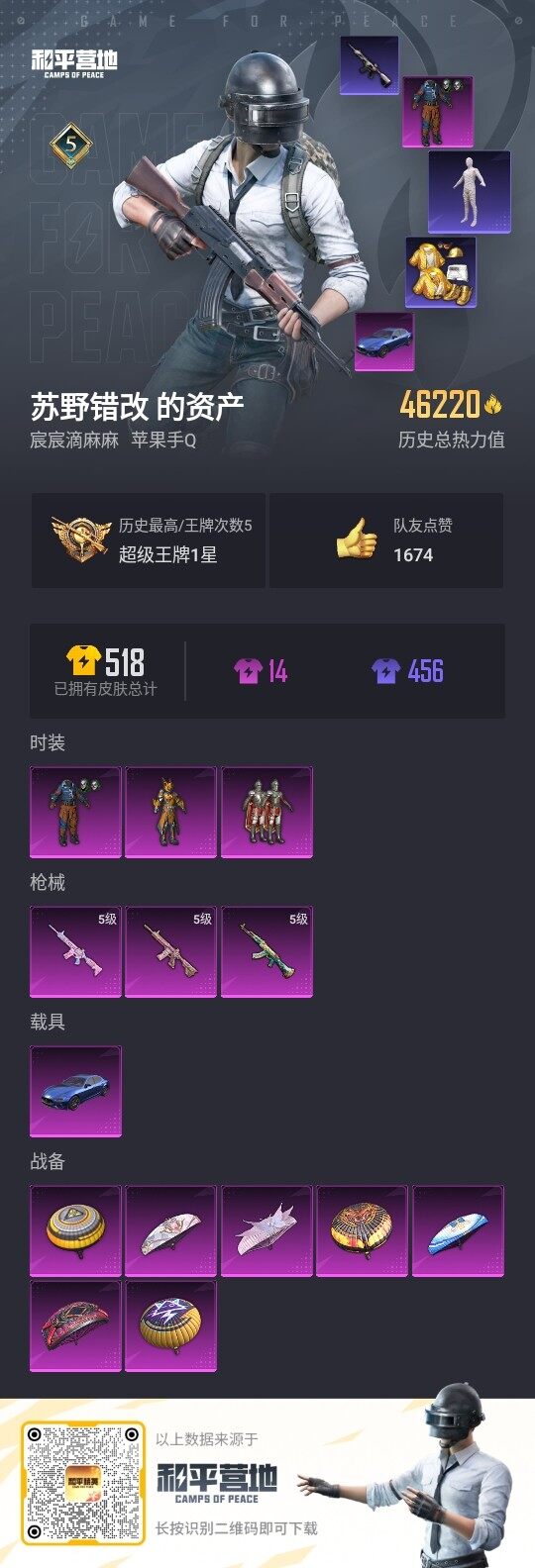 HPLE3280773和平精英账号详情图2 HPLE3280773和平精英账号详情图2