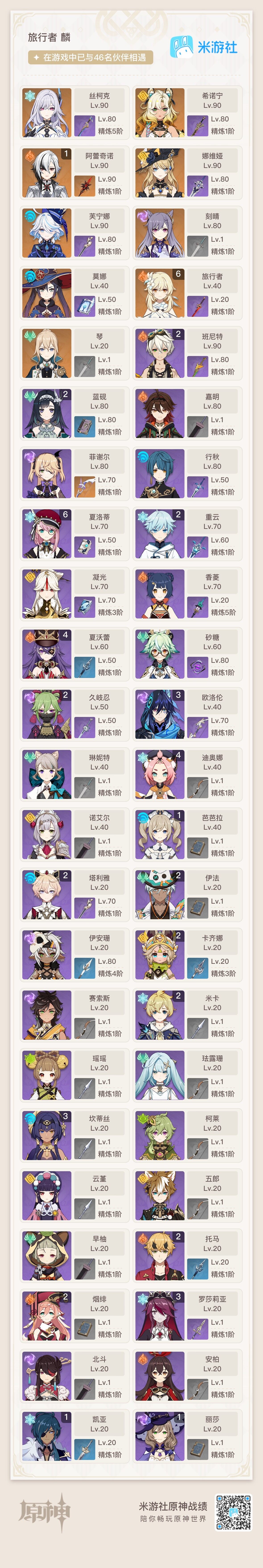 YSEY34895原神账号详情图11 YSEY34895原神账号详情图11
