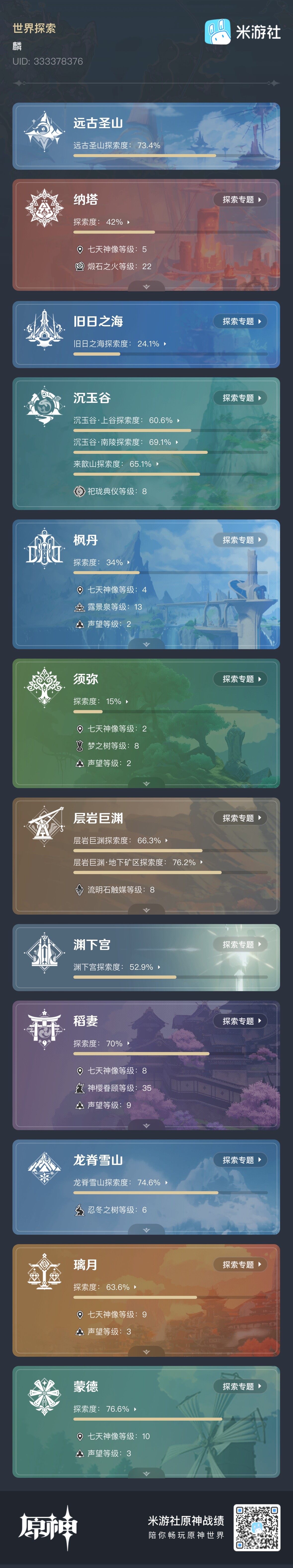 YSEY34895原神账号详情图10 YSEY34895原神账号详情图10