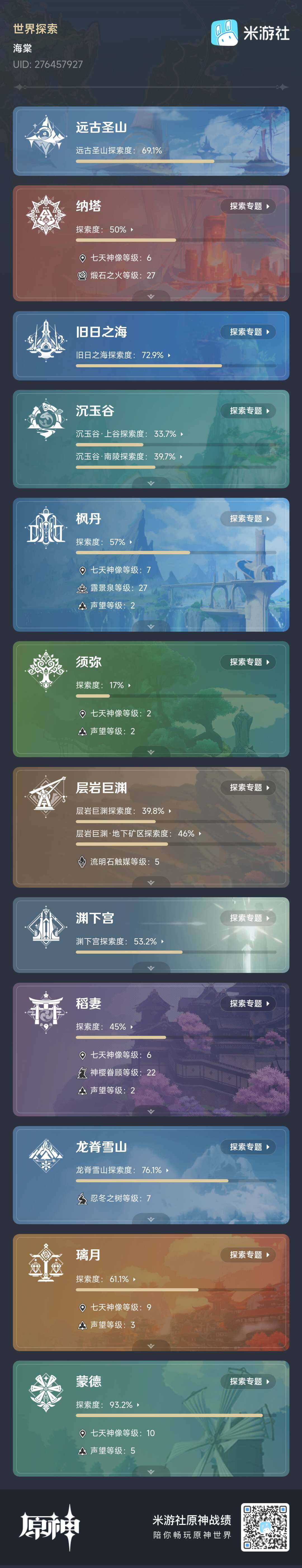 YSEY34911原神账号详情图8 YSEY34911原神账号详情图8