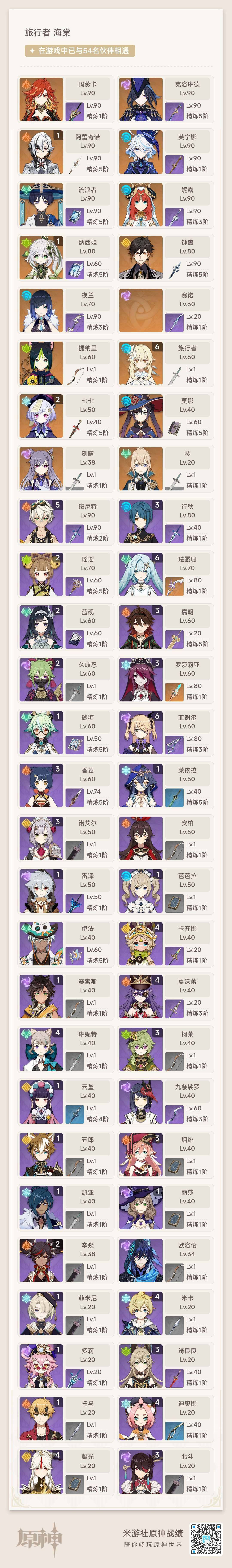 YSEY34911原神账号详情图9 YSEY34911原神账号详情图9