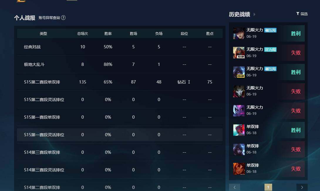 LOLCMW39626英雄联盟账号详情图3 LOLCMW39626英雄联盟账号详情图3