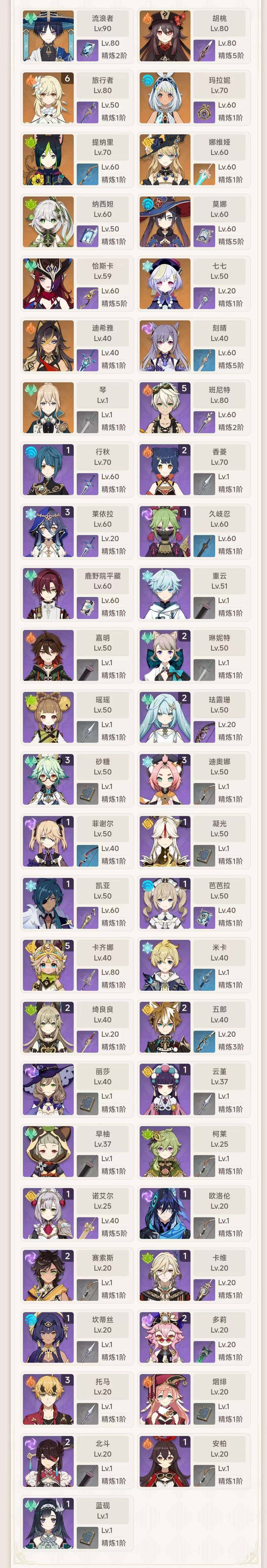 YSEY34937原神账号详情图4 YSEY34937原神账号详情图4