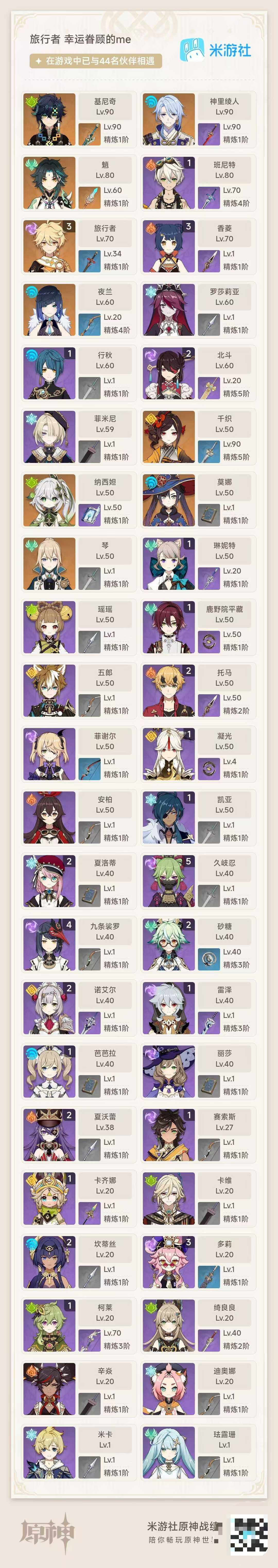 YSEY34938原神账号详情图5 YSEY34938原神账号详情图5
