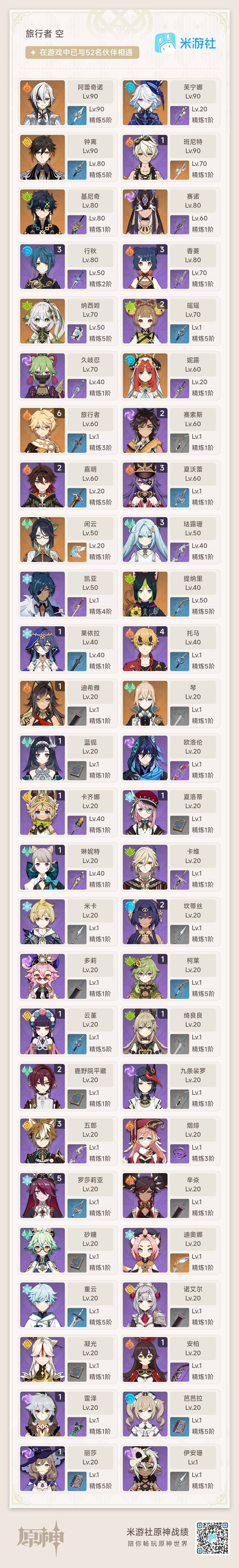 YSEY34936原神账号详情图3 YSEY34936原神账号详情图3