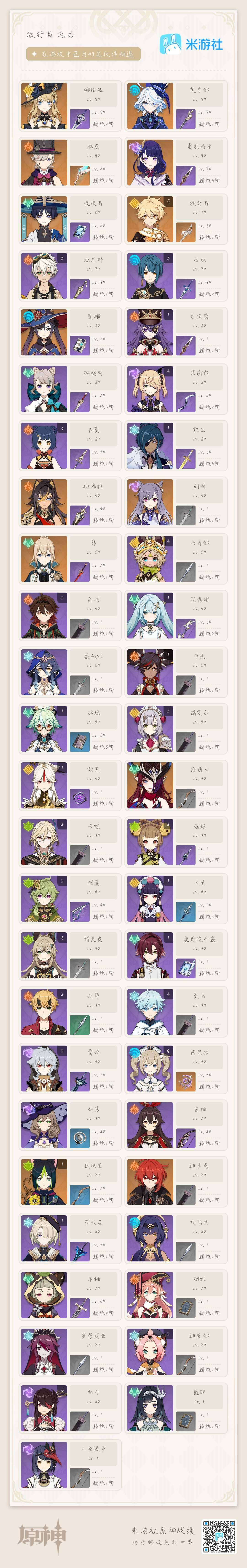 YSEY34941原神账号详情图3 YSEY34941原神账号详情图3
