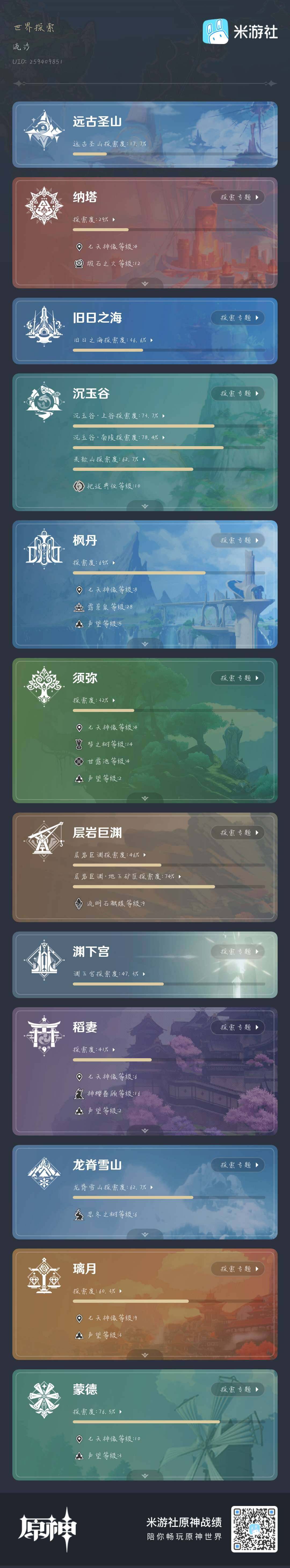 YSEY34941原神账号详情图4 YSEY34941原神账号详情图4