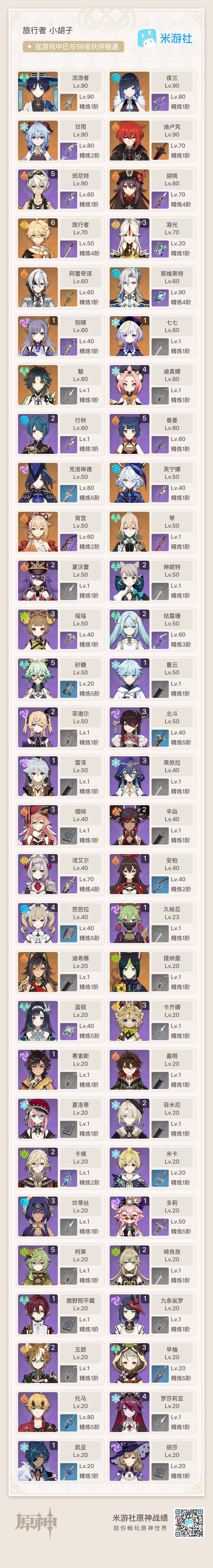 YSEY34922原神账号详情图3 YSEY34922原神账号详情图3