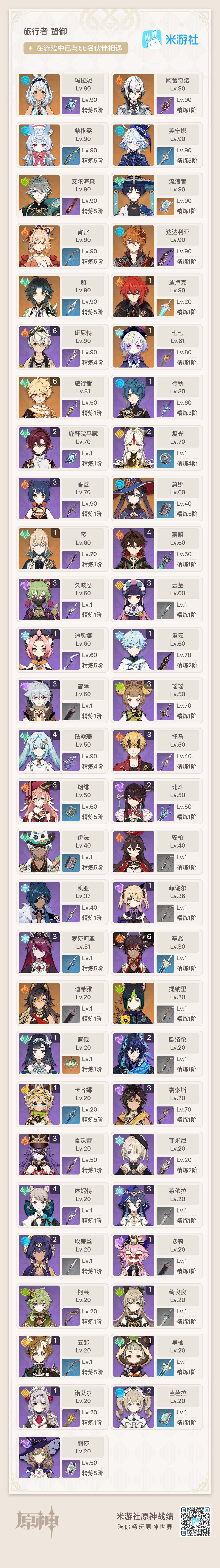 YSEY34921原神账号详情图3 YSEY34921原神账号详情图3