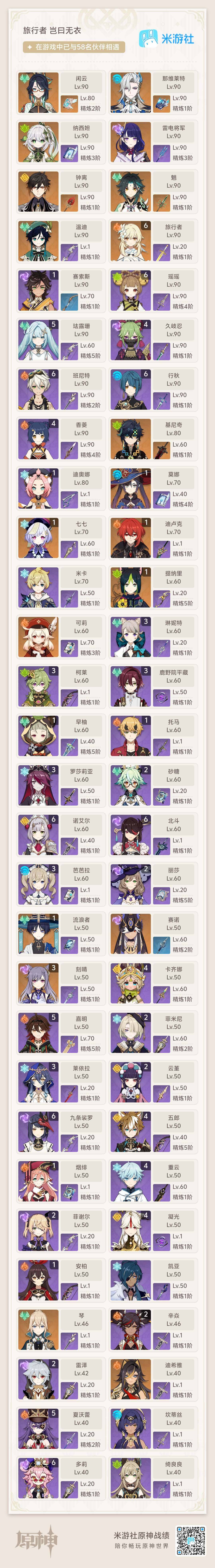 YSEY34920原神账号详情图8 YSEY34920原神账号详情图8