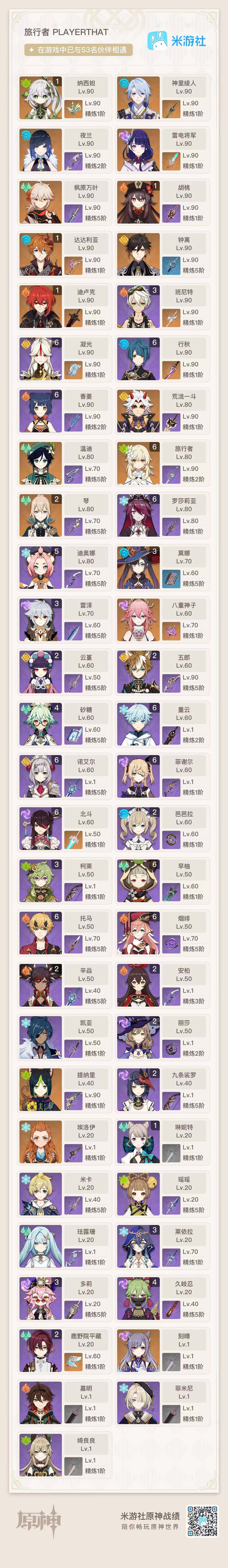 YSEY34928原神账号详情图3 YSEY34928原神账号详情图3