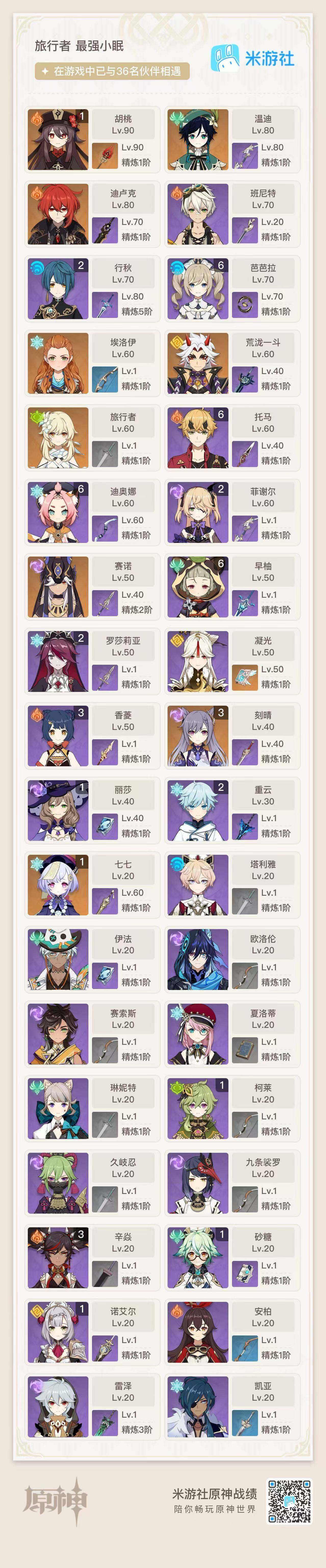 YSEY34929原神账号详情图3 YSEY34929原神账号详情图3