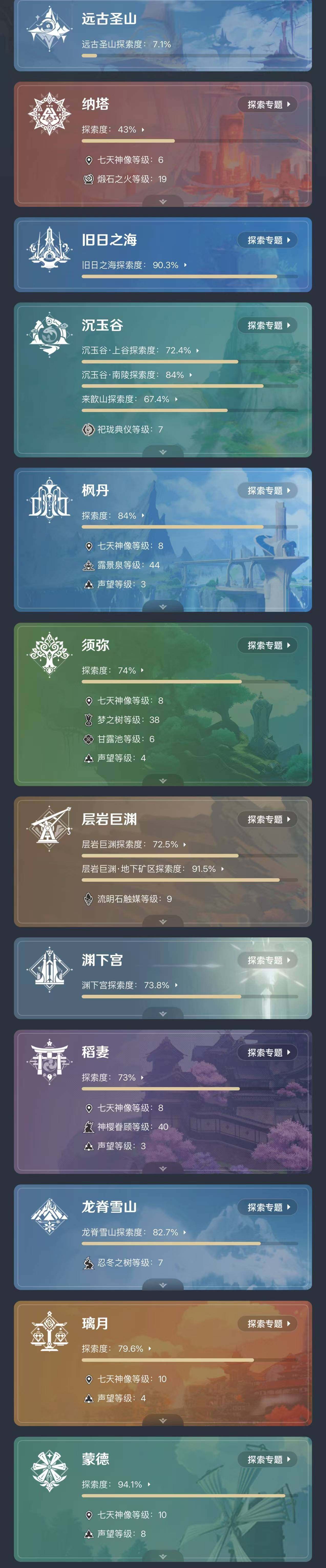 YSEY34947原神账号详情图4 YSEY34947原神账号详情图4