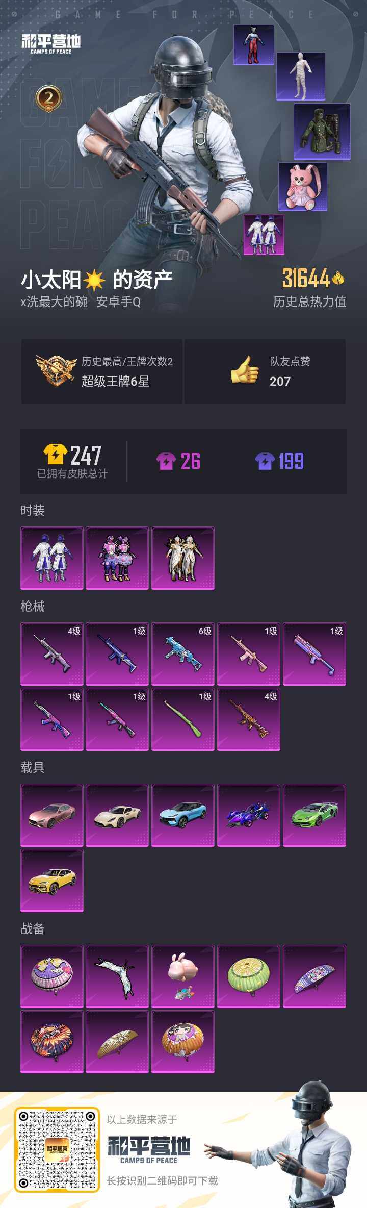 HPKG3280995和平精英账号详情图4 HPKG3280995和平精英账号详情图4