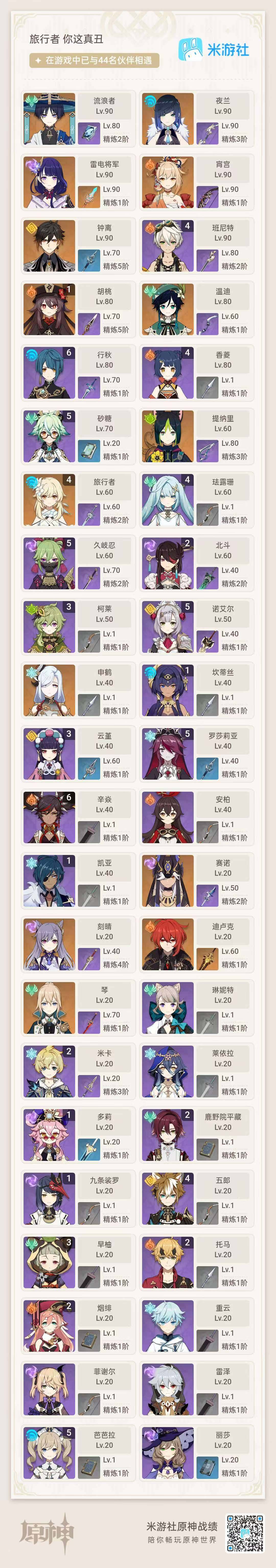 YSEY34945原神账号详情图3 YSEY34945原神账号详情图3