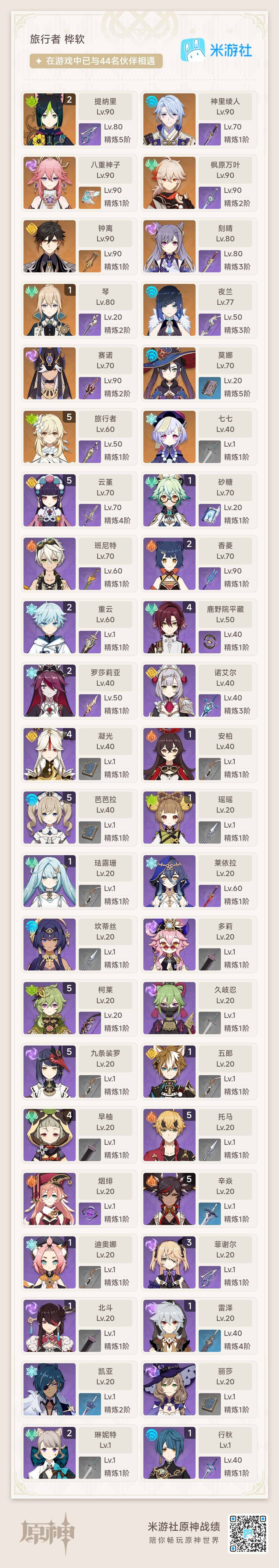 YSEY34944原神账号详情图8 YSEY34944原神账号详情图8