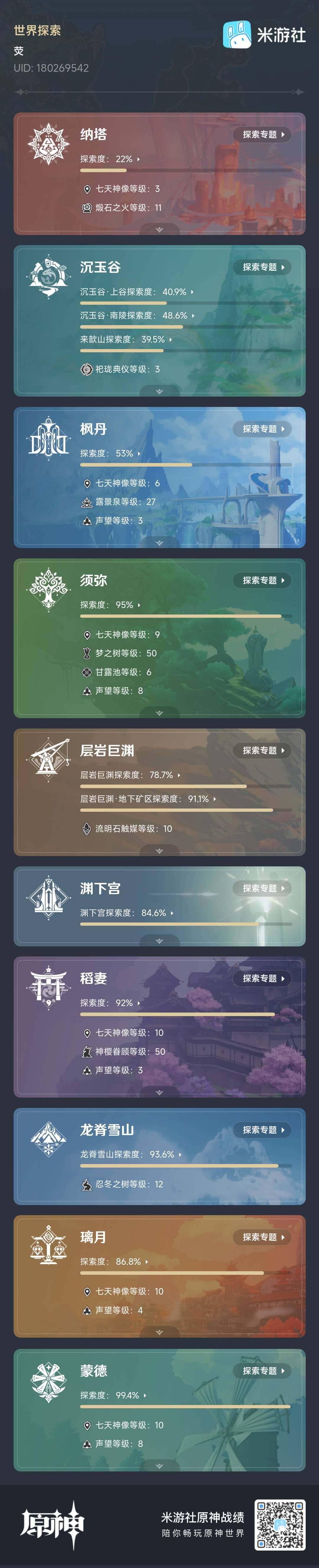 YSEY34946原神账号详情图9 YSEY34946原神账号详情图9