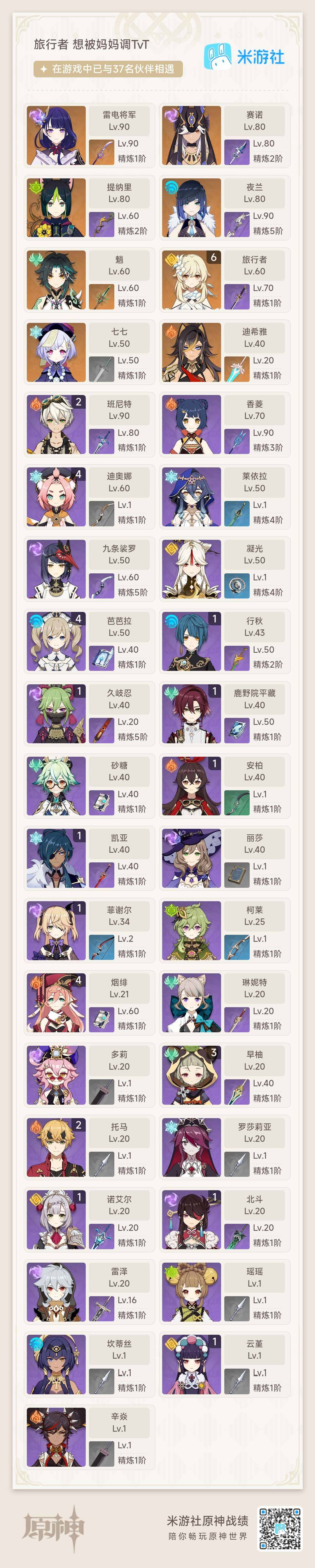 YSEY34949原神账号详情图3 YSEY34949原神账号详情图3