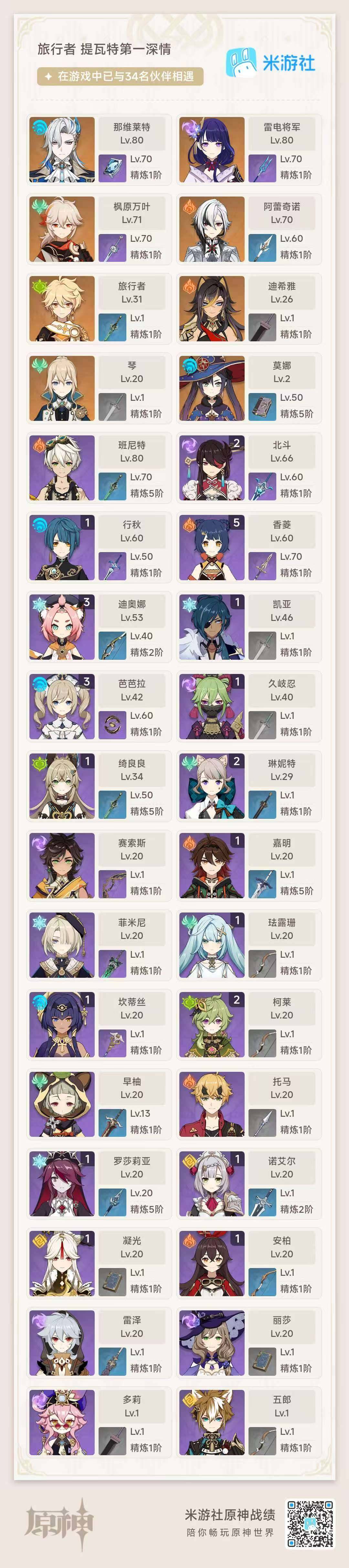 YSEY34950原神账号详情图11 YSEY34950原神账号详情图11