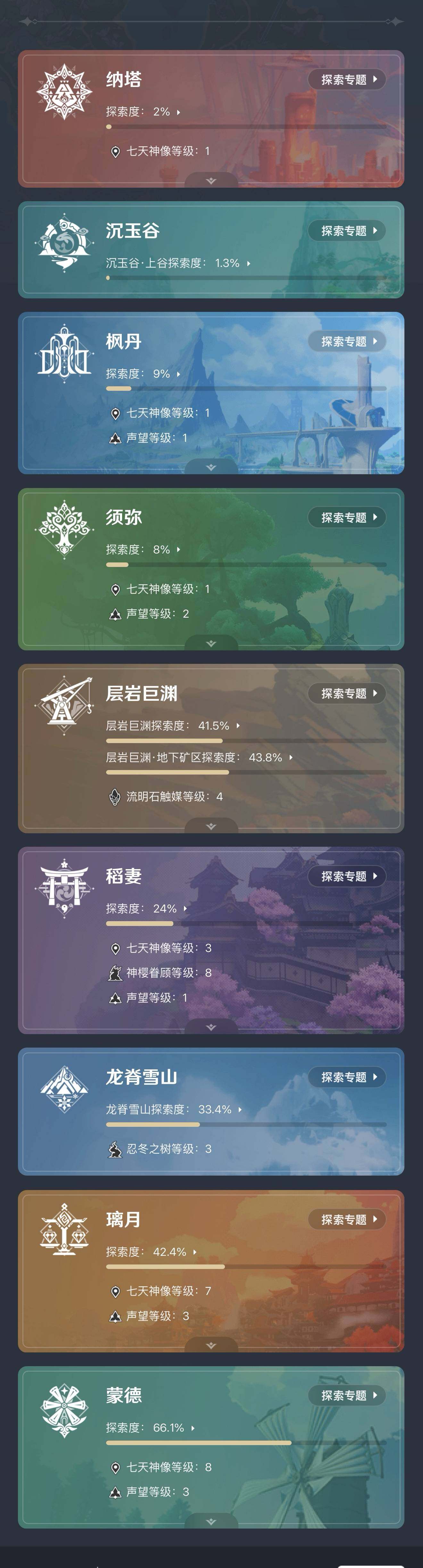 YSEY34956原神账号详情图4 YSEY34956原神账号详情图4