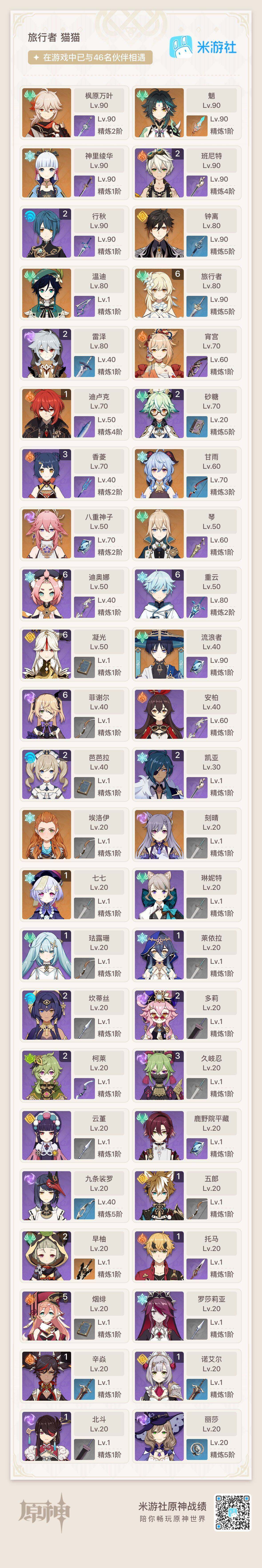 YSEY34958原神账号详情图3 YSEY34958原神账号详情图3