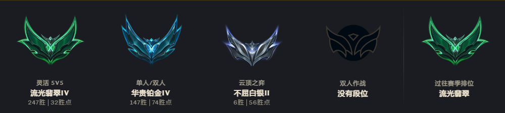 LOLEY38212英雄联盟账号详情图7