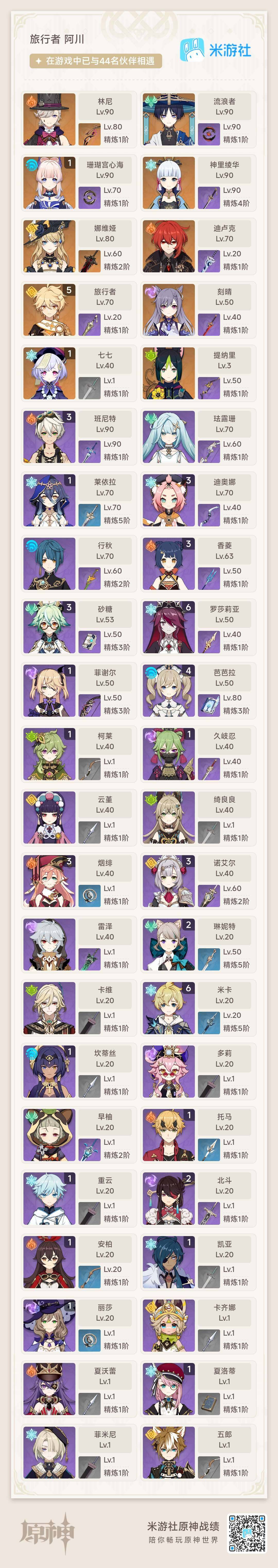 YSEY34963原神账号详情图3 YSEY34963原神账号详情图3