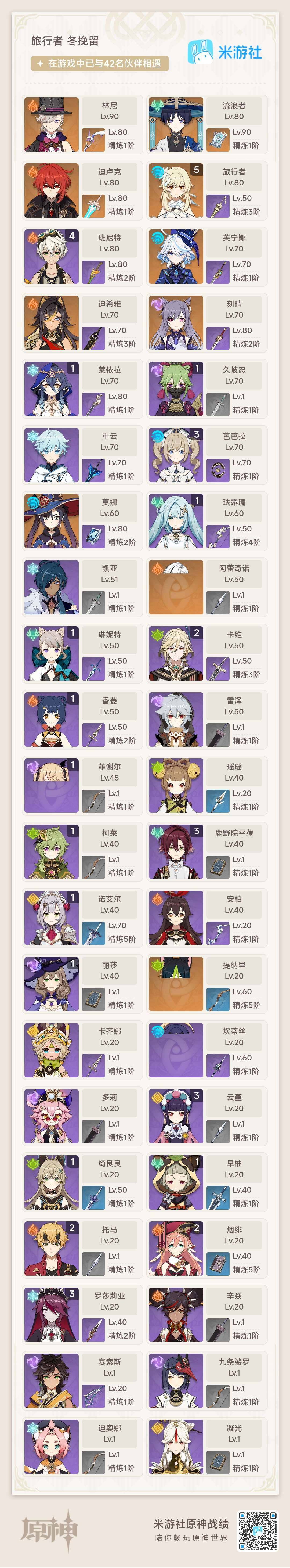 YSEY34962原神账号详情图3 YSEY34962原神账号详情图3