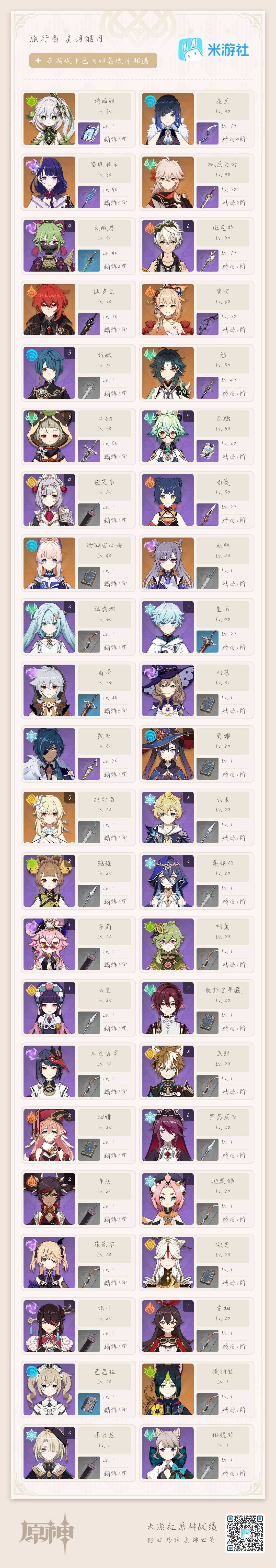 YSEY34993原神账号详情图5 YSEY34993原神账号详情图5