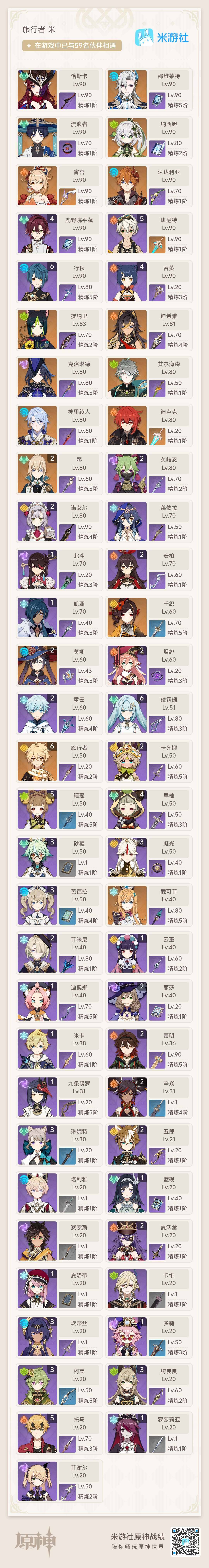 YSEY34973原神账号详情图8 YSEY34973原神账号详情图8