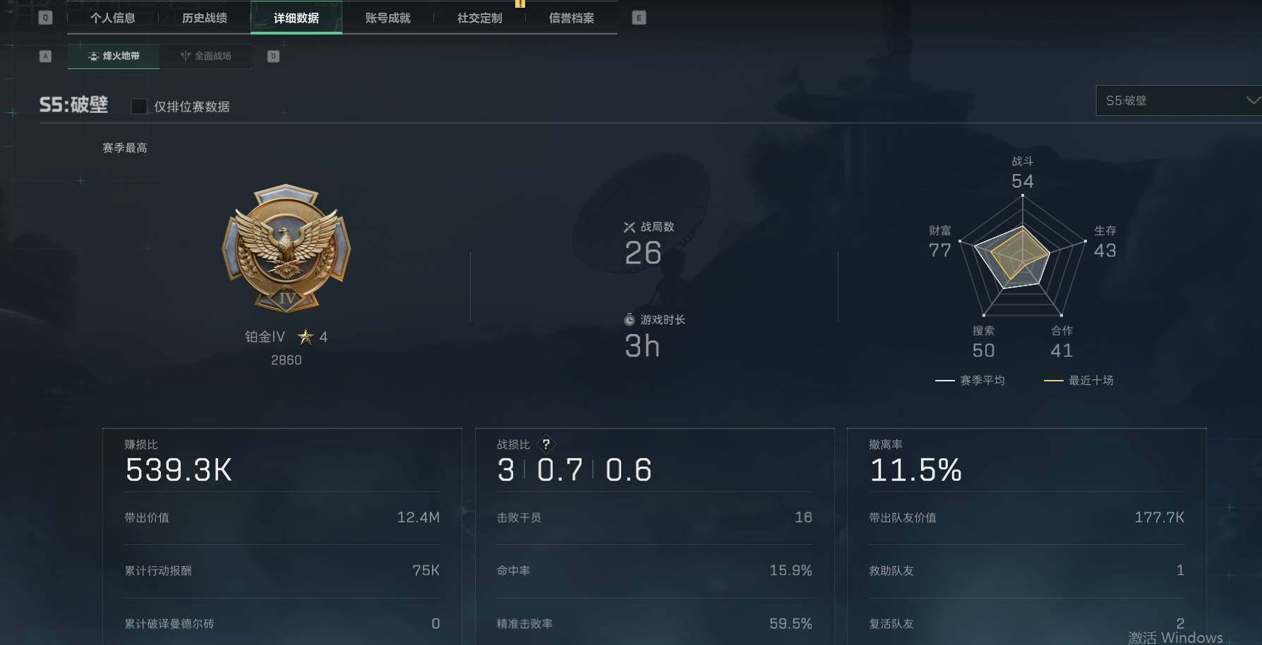 SJZEY39111三角洲行动账号详情图3 SJZEY39111三角洲行动账号详情图3