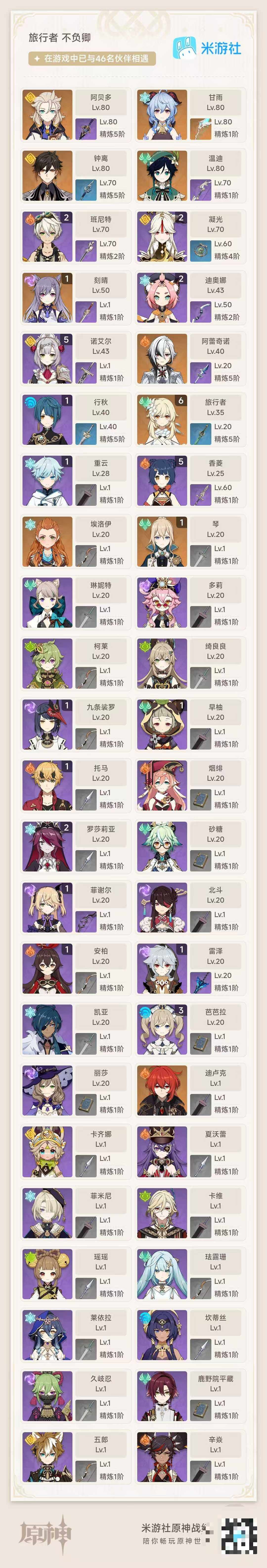 YSEY34994原神账号详情图5 YSEY34994原神账号详情图5