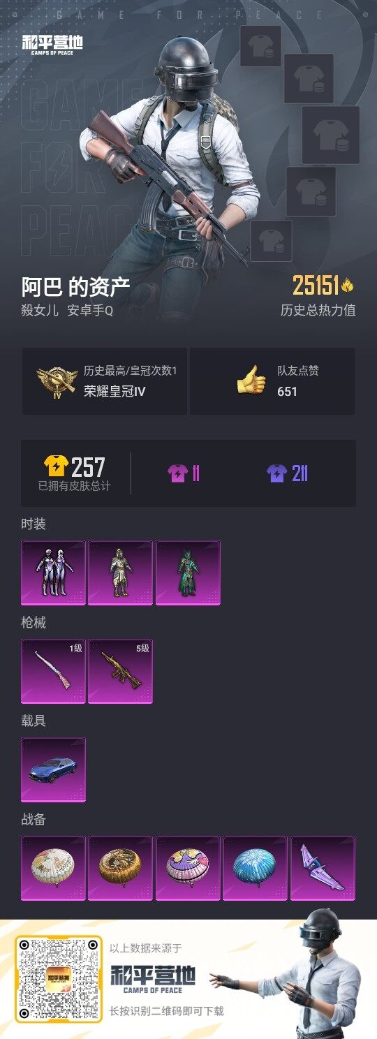 HPLE3281323和平精英账号详情图2 HPLE3281323和平精英账号详情图2