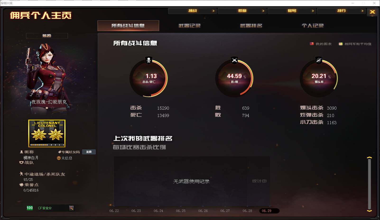穿越火线账号东部战区江苏一区【lx25171】14V Barrett-毁灭/Barrett-极光/AWM-裁决/M4A1-雷神/M4A1-黑骑士/HK417-朱雀/AK47-火麒麟/无影-神兵利器/QBZ03-金色蔷薇/9A9