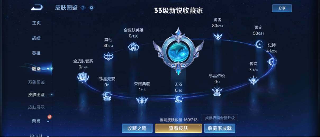 WZ033194777王者荣耀账号详情图10 WZ033194777王者荣耀账号详情图10