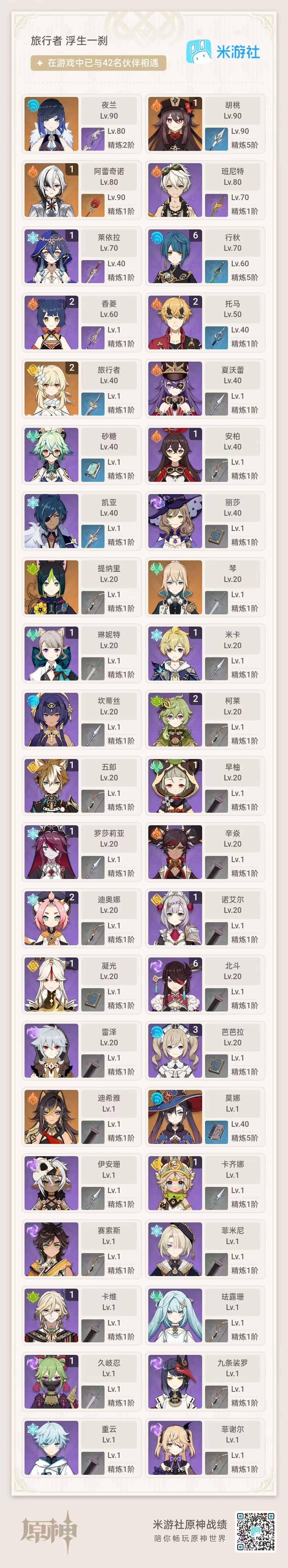 YSEY34992原神账号详情图4 YSEY34992原神账号详情图4