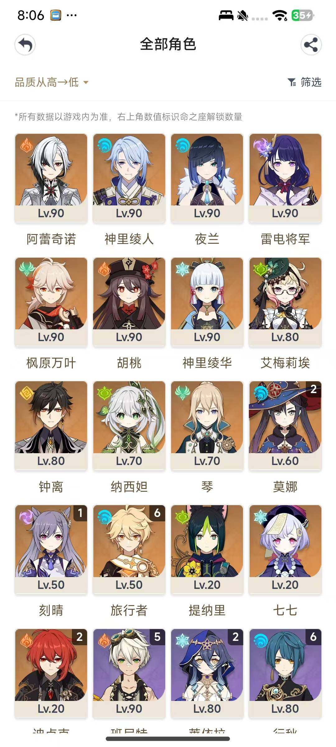 YSEY35421原神账号详情图4 YSEY35421原神账号详情图4