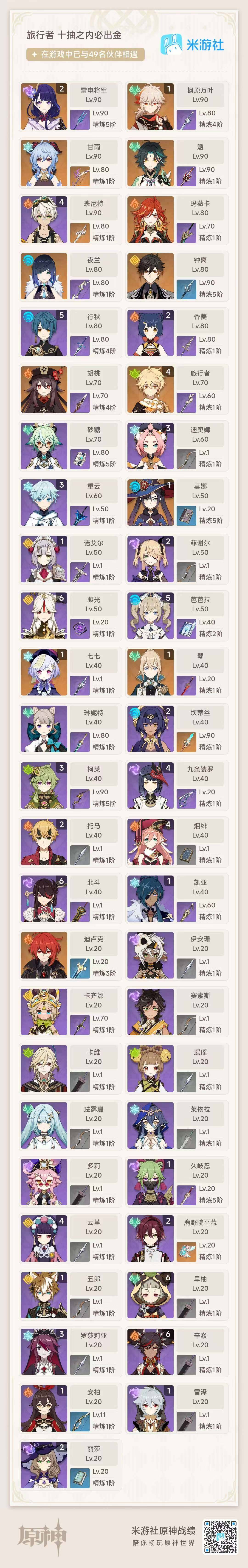 YSEY35439原神账号详情图4 YSEY35439原神账号详情图4